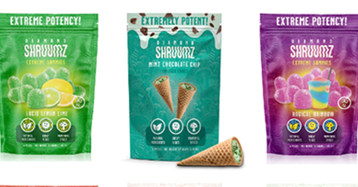 CDC warns of several hospitalizations due to chocolates and gummies made with mushrooms